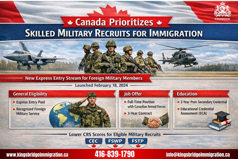 Canada Prioritizing Foreign Military Members for Immigration: What You Need to Know