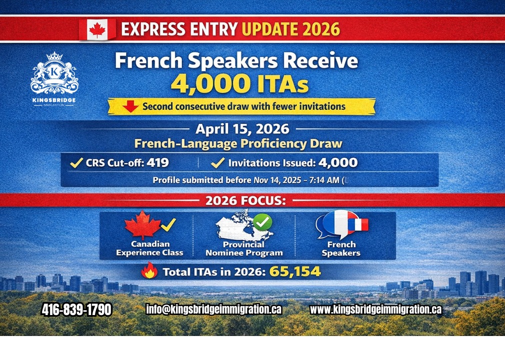 Canada Holds Express Entry Draw #411: Focus on French Language Skills
