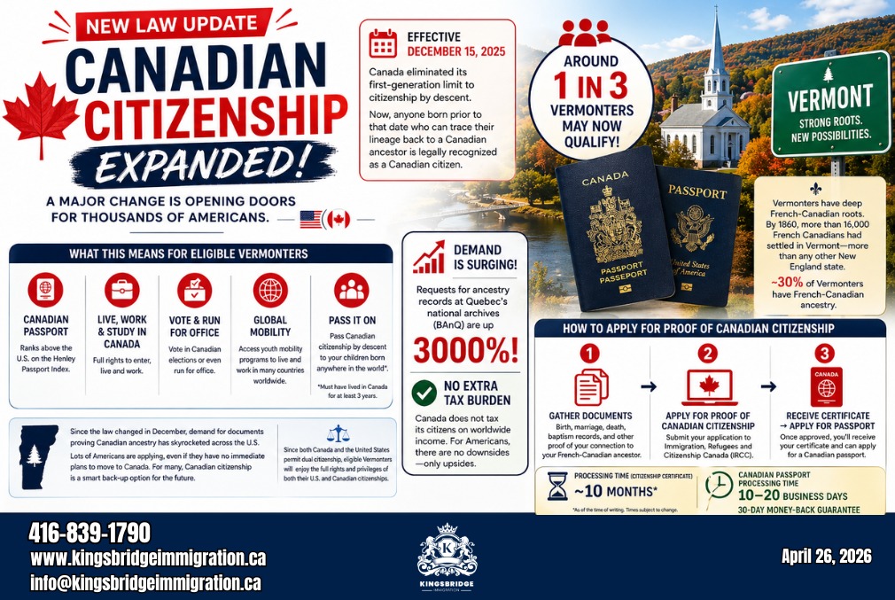 Canadian Citizenship Expanded