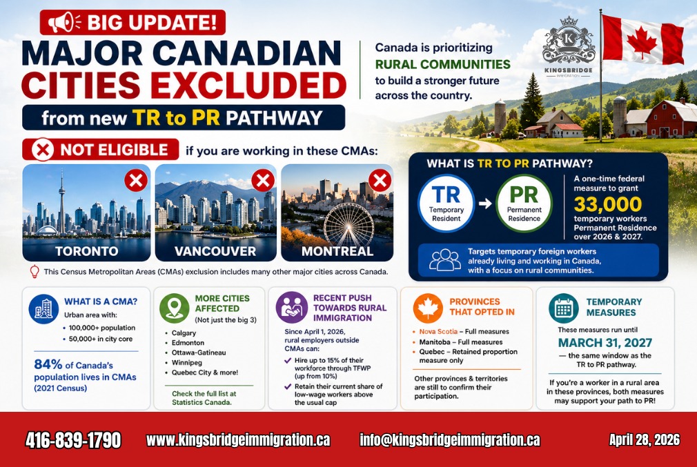 Canada’s New TR to PR Pathway: What You Need to Know